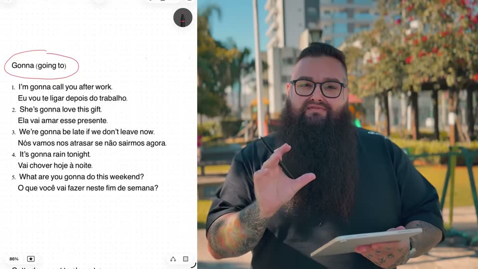 Rodrigo Ribas dando a aula Gonna (going to): a folha com as frases em ingles e a traducao em portugues embaixo de cada uma, e ele falando ao lado.